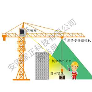 垂直式吊钩可视化系统 